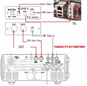 Sur se schéma pas de rj45 mais bien une miniDIN Sur se schéma pas de rj45 mais bien une miniDIN