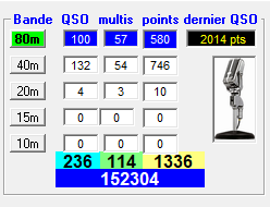 QSO