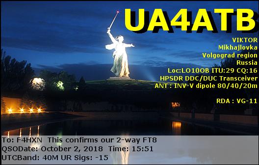 UA4ATB_20181002_1551_40M_FT8