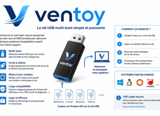 ventoy