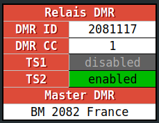 dmr
