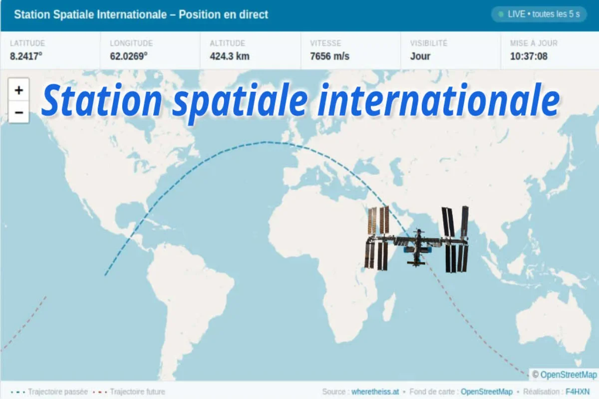 Station spatiale internationale