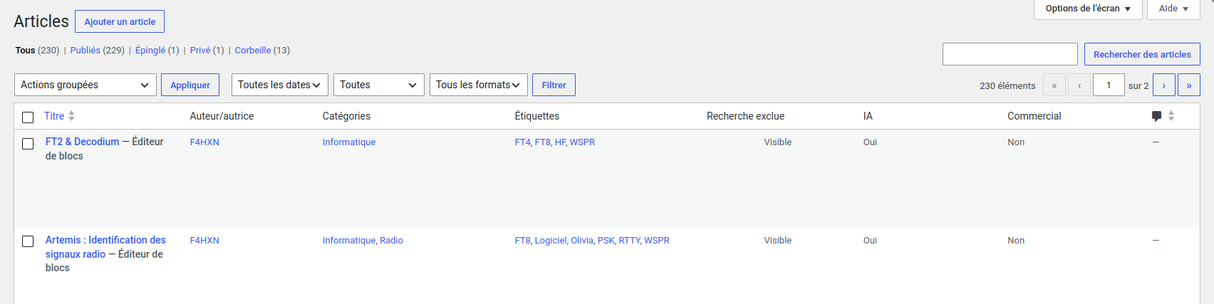 Liste des articles de WordPress avec deux colonnes supplémentaires, « IA » et « Commercial », indiquant Oui ou Non pour chaque article.