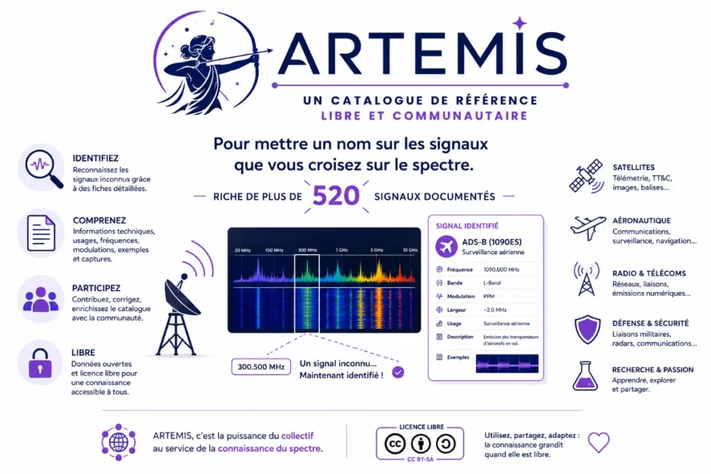 artemis