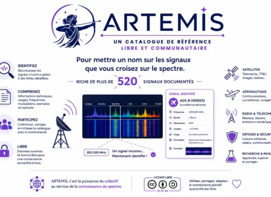 artemis