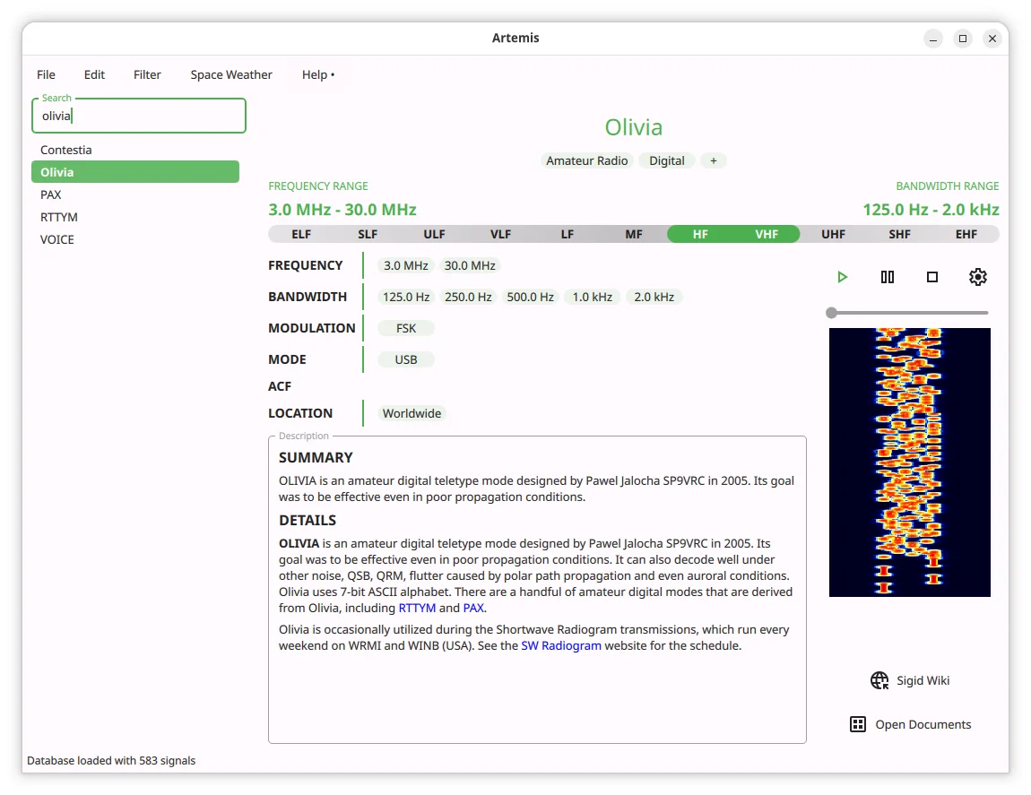 Signal Olivia MFSK sur le spectre