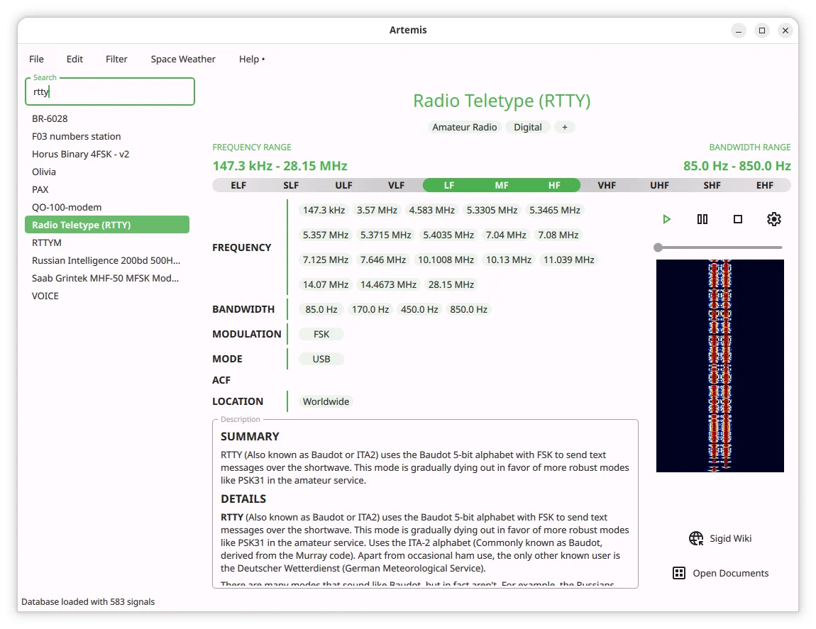 Signal RTTY en modulation par déplacement de fréquence
